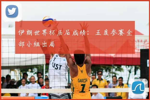 伊朗世界杯历届成绩：五度参赛全部小组出局